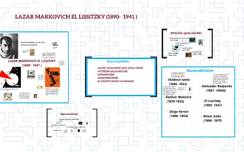 Лазарь маркович лисицкий презентация