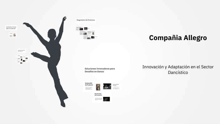 Design Thinking en una Compañía de Danza by Beyda Cruz on Prezi