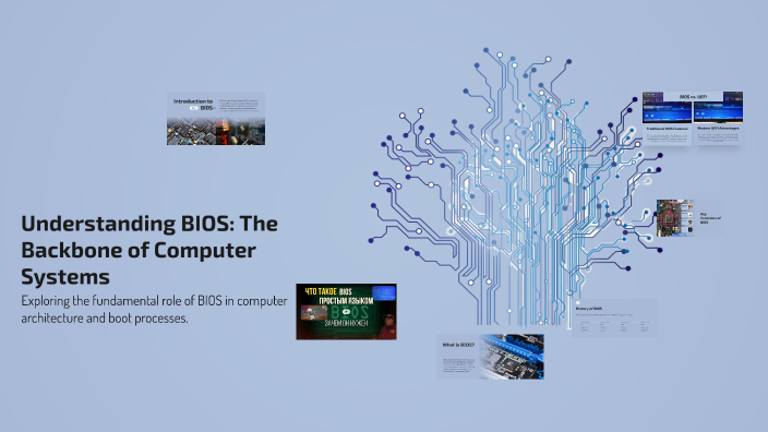 Understanding BIOS: The Backbone of Computer Systems by Самат Конысбай ...