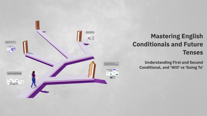Mastering English Conditionals and Future Tenses by AGNESE ERBACCI on Prezi