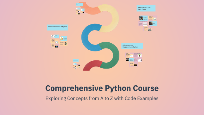 Comprehensive Python Course by Abdelrahman Ali on Prezi
