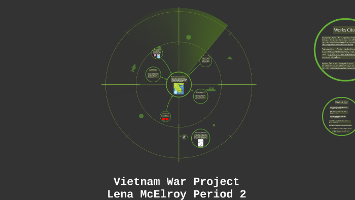 Vietnam War Project By Lena Mcelroy