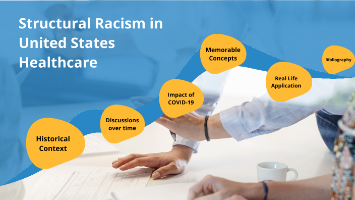 Racism In Healthcare By Ashley Abate On Prezi