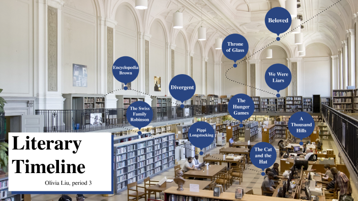 Literary Timeline by Olivia Liu on Prezi