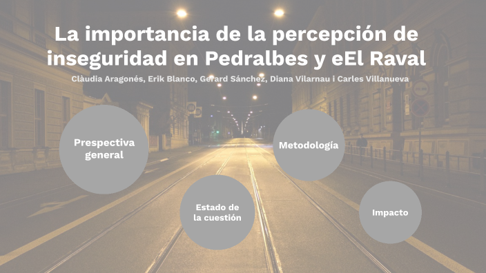 La importancia de la percepción de inseguridad en Pedralbes y eEl Raval ...