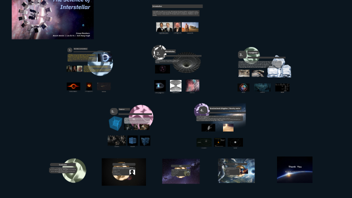 Interstellar Academic The Science of Interstellar by Anesh Selven on Prezi