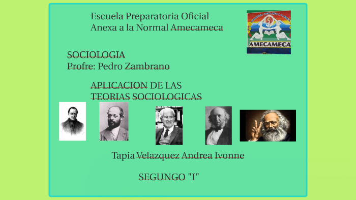 Aplicacion De Las Teorias Sociologicas By Andrea Tapia Velazquez On Prezi 2241