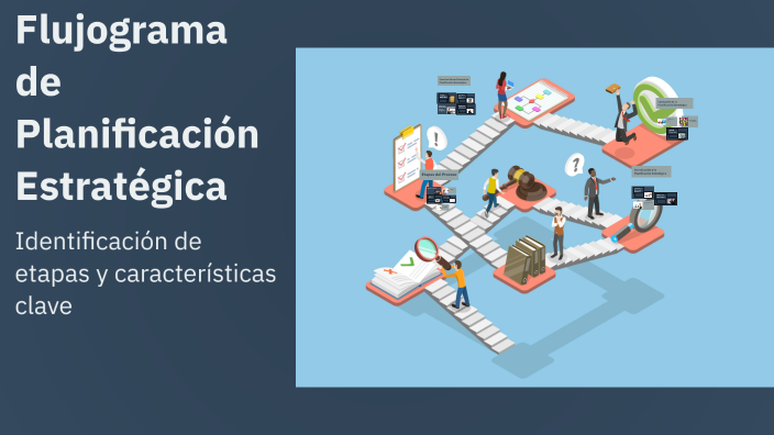 Flujograma De Planificación Estratégica By Blanca Torres Rodriguez On Prezi
