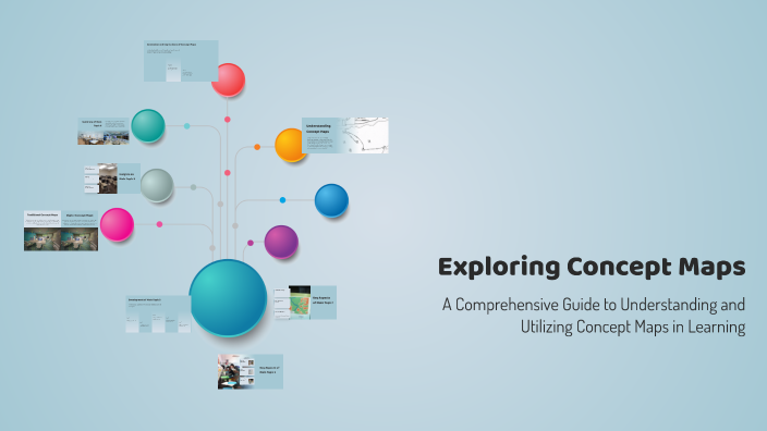 Exploring Concept Maps by Lara Dwyer on Prezi