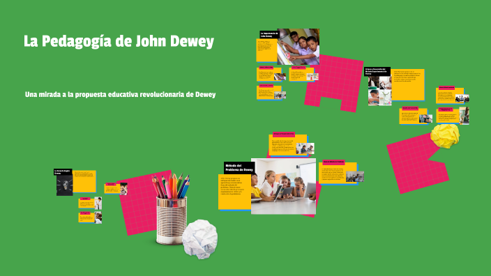 La Pedagogía de John Dewey by Sara Cardozo on Prezi
