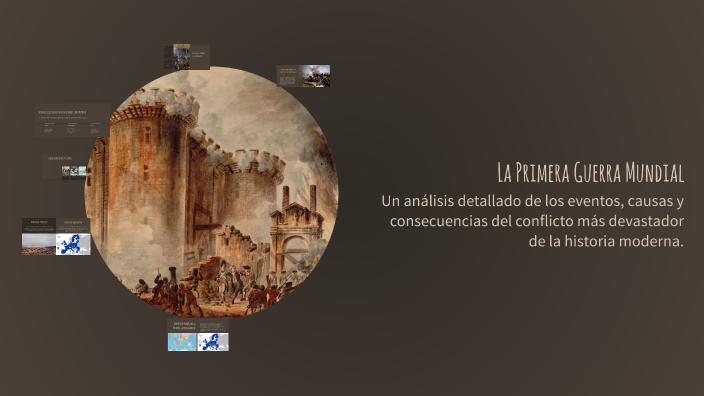 La Primera Guerra Mundial by on Prezi