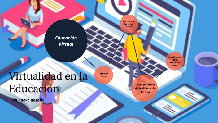 Virtualidad En La Educación By Doménica Castillo On Prezi 2493