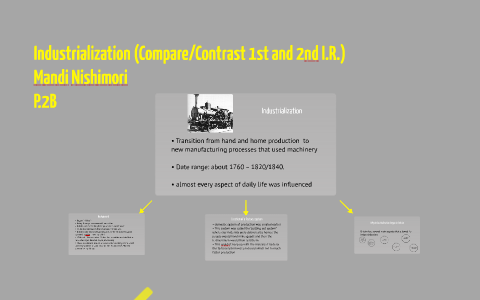 compare and contrast life before and after the industrial revolution