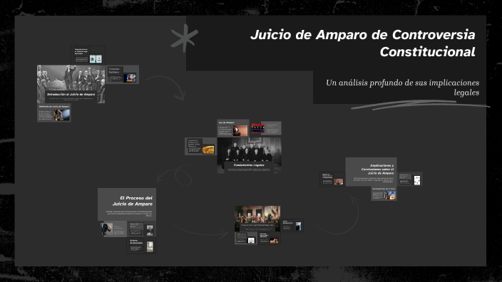 Juicio de Amparo de Controversia Constitucional by Ángel Pérez López on ...