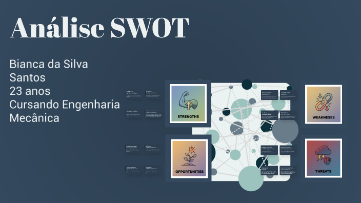 Análise SWOT by Bianca Santos on Prezi