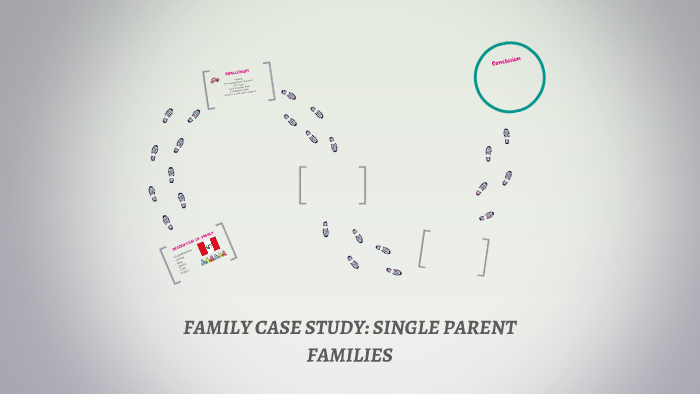 Single parenting effects on children image