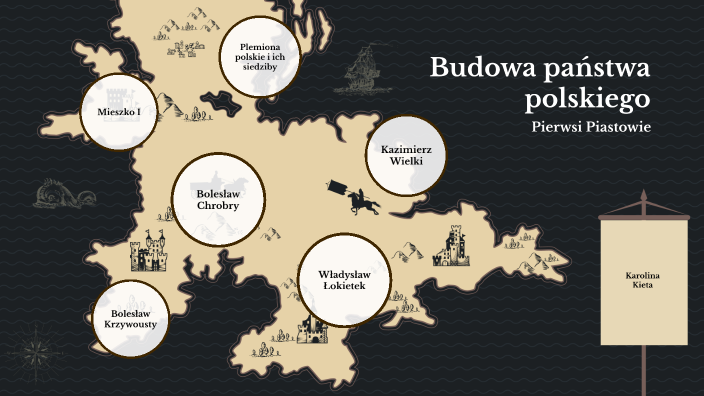 Budowa państwa polskiego by Karolina Kieta on Prezi