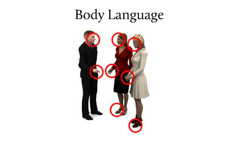 Body language by Salma Al Shaer on Prezi