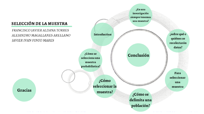 Formas de Interpretación Jurídica by Francisco Javier Aldana
