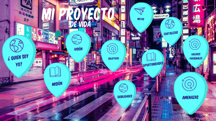 Mi proyecto de vida by vanessa paucar on Prezi