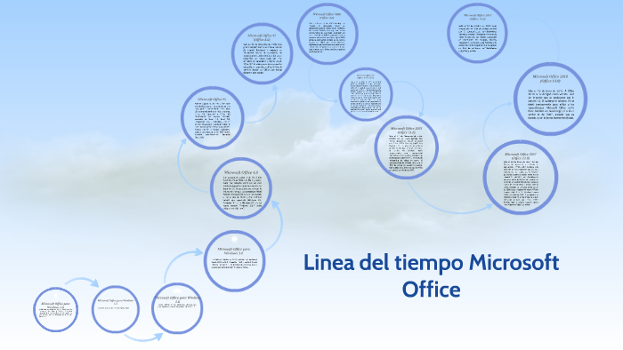 Linea del tiempo Microsoft Office by Miguel Antonio Mahecha Rojas on Prezi  Next