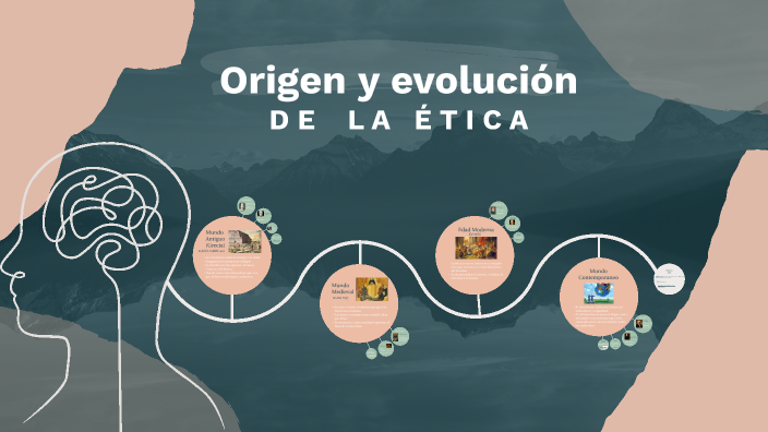 Origen y evolución de la Ética by Aguilar López Valeria Alejandra on Prezi