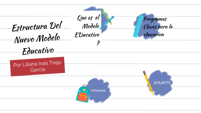 Estructura del Nuevo Modelo Educativo by liliana trejo on Prezi