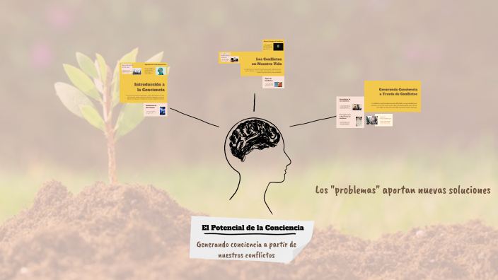 El Potencial de la Conciencia by Maria Francisca Lamadrid Gonzalez on Prezi