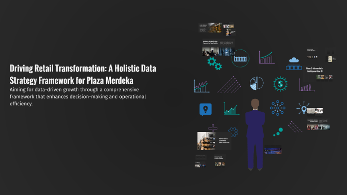 Driving Retail Transformation: A Holistic Data Strategy Framework for ...