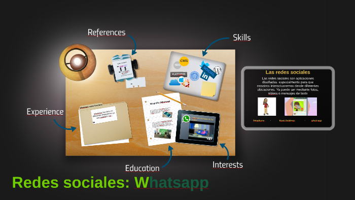 Las redes sociales by isabellla maria giraldo on Prezi