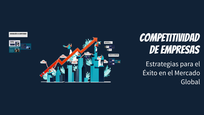 Competitividad de Empresas by jorge guzman martinez on Prezi