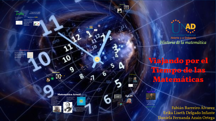 Viajando por el tiempo de las matemáticas by Fabian B ALz on Prezi
