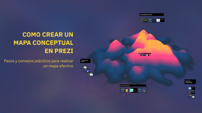COMO CREAR UN MAPA CONCEPTUAL EN PREZI by Lizeth Daniela Suarez ...