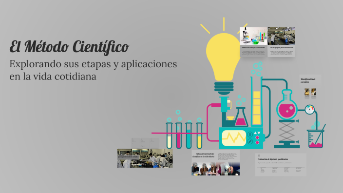 El Método Científico by Bryan Escobar on Prezi