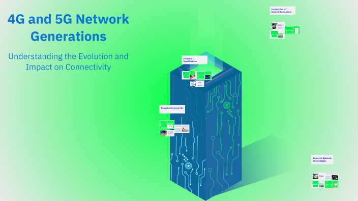 Network Generations Images 4G and 5G Network Generations by ARAFA ALI on Prezi