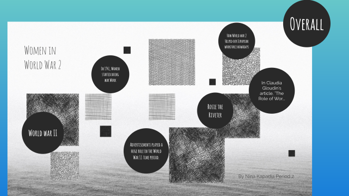 women in world war 2 by Nina Kapadia on Prezi