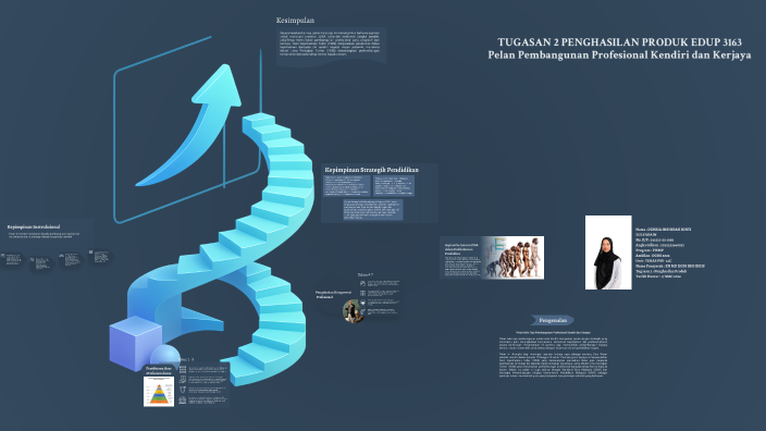 Professional and Career Development Roadmap by DZURIA IPG-Pelajar on Prezi