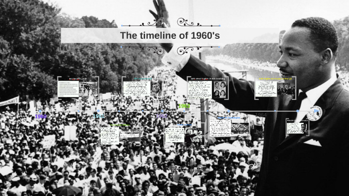 The timeline of 1960's by Skyler Tran on Prezi