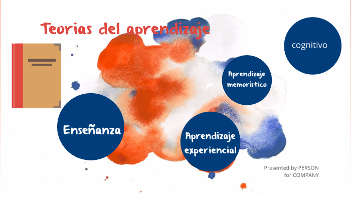 Teorías del Aprendizaje by Karla Marlene Quintanilla on Prezi
