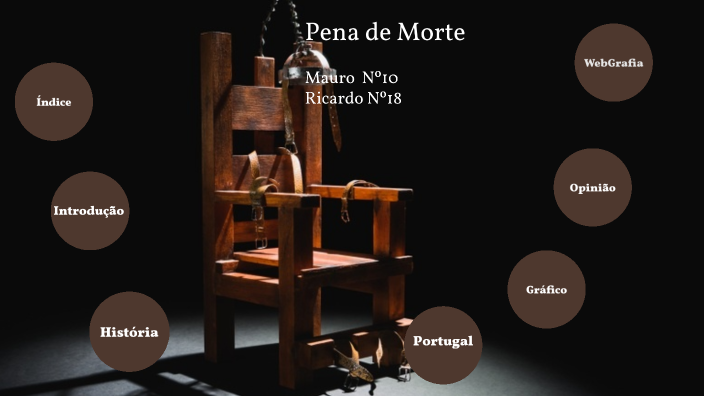 Pena de Morte by Ricardo Santos on Prezi
