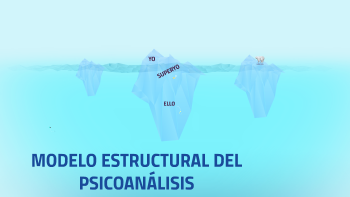 MODELO ESTRUCTURAL DEL PSICOANÁLISIS by JuanMah Morales Guapo