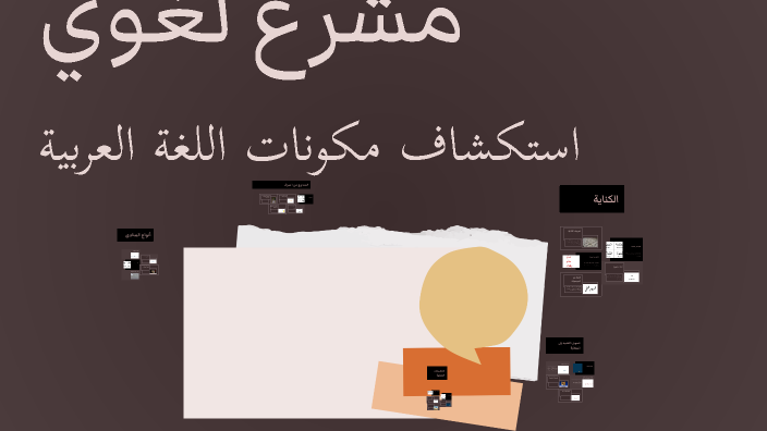 مشرع لغوي by Azooz Mahdi on Prezi