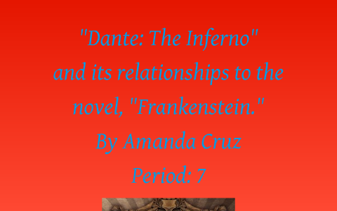 Dante The Inferno and its relationships to the novel