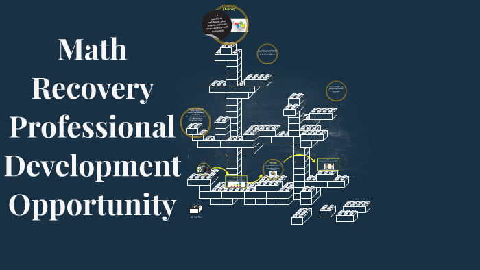 Addvantage Math Recovery Math Recovery Addition and Subtraction Continuum by Gale Fahey on Prezi