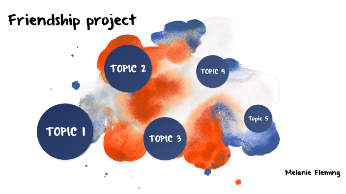 Friendship Assessment Project by Melanie Fleming on Prezi