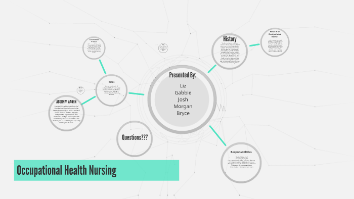 Occupation Nursing by Joshua Stewart on Prezi