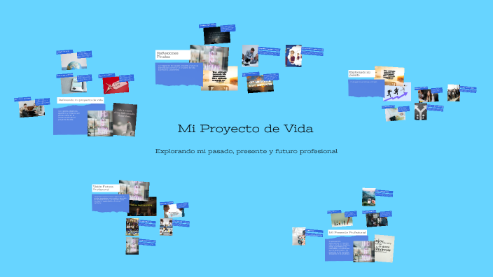 Mi Proyecto de Vida by Lesly Cielo MULLER PA AHUA on Prezi