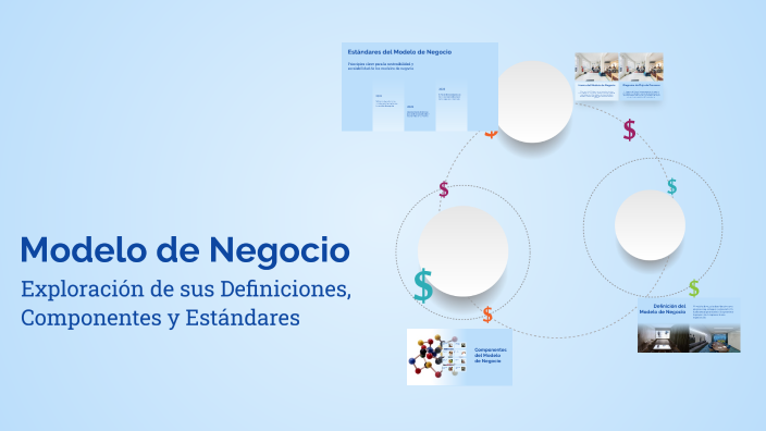 Modelo de Negocio by CRISTIAN ALEXIS LOPEZ VELAZQUEZ on Prezi