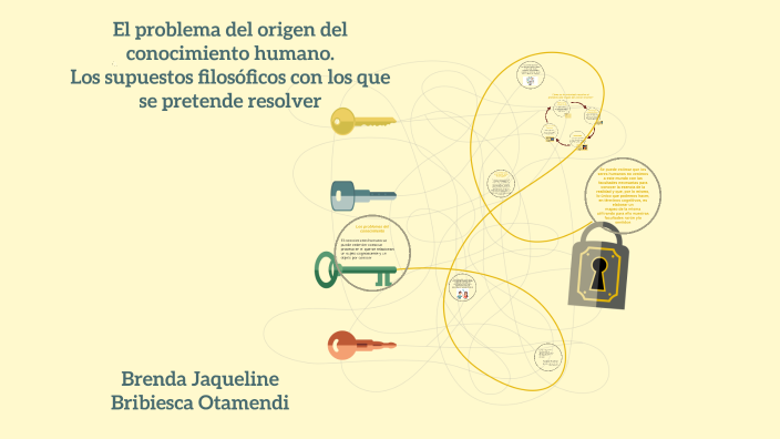 El Problema Del Origen Del Conocimiento By Brendiitha Briibiezca On Prezi