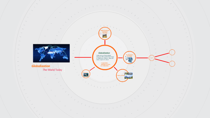 Globalization by Cole Carter on Prezi